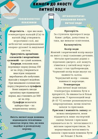 /Files/images/ВИМОГИ ДО ЯКОСТІ ПИТНОЇ ВОДИ (1)_page-0001.jpg