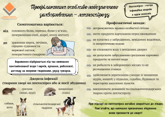 /Files/images/Про лептоспіроз.png